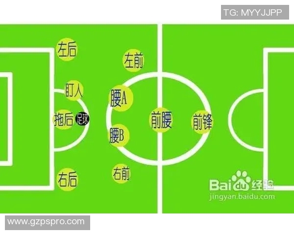 提升左脚技巧的足球训练方法与实用技巧分享